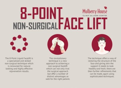Beyond the 8-Point Face Lift