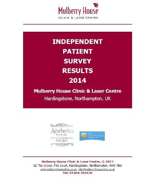 Patient Survey Results Published