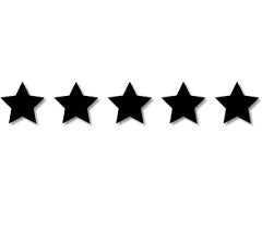 LED Skin Therapy 5-Star Rating