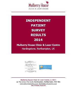 mulberry house clinic survey results