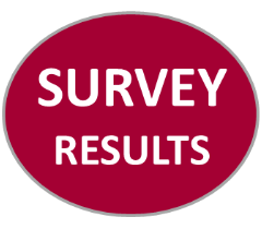 Patient Satisfaction Survey Report Published