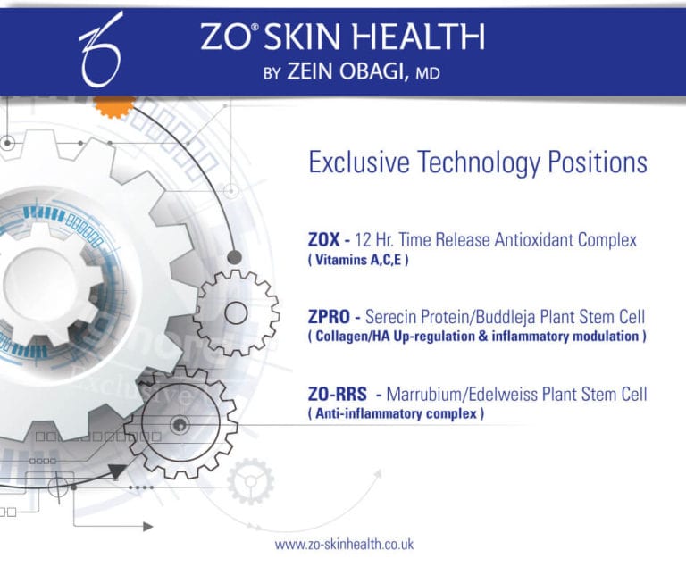 zo skin health exclusive technology